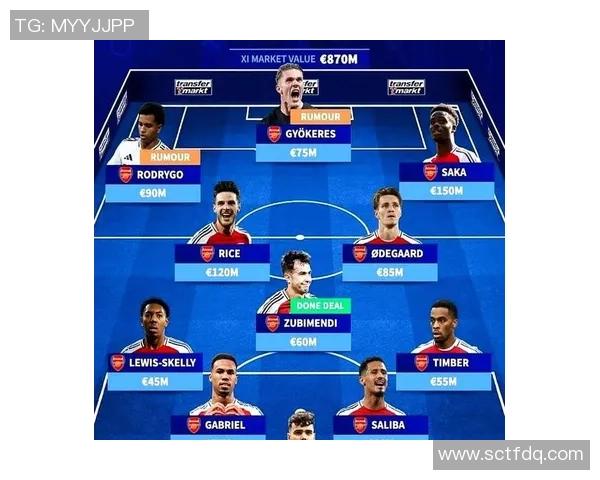 阿森纳迎战维拉不畏伤病四将缺阵英超20亿欧大战即将上演